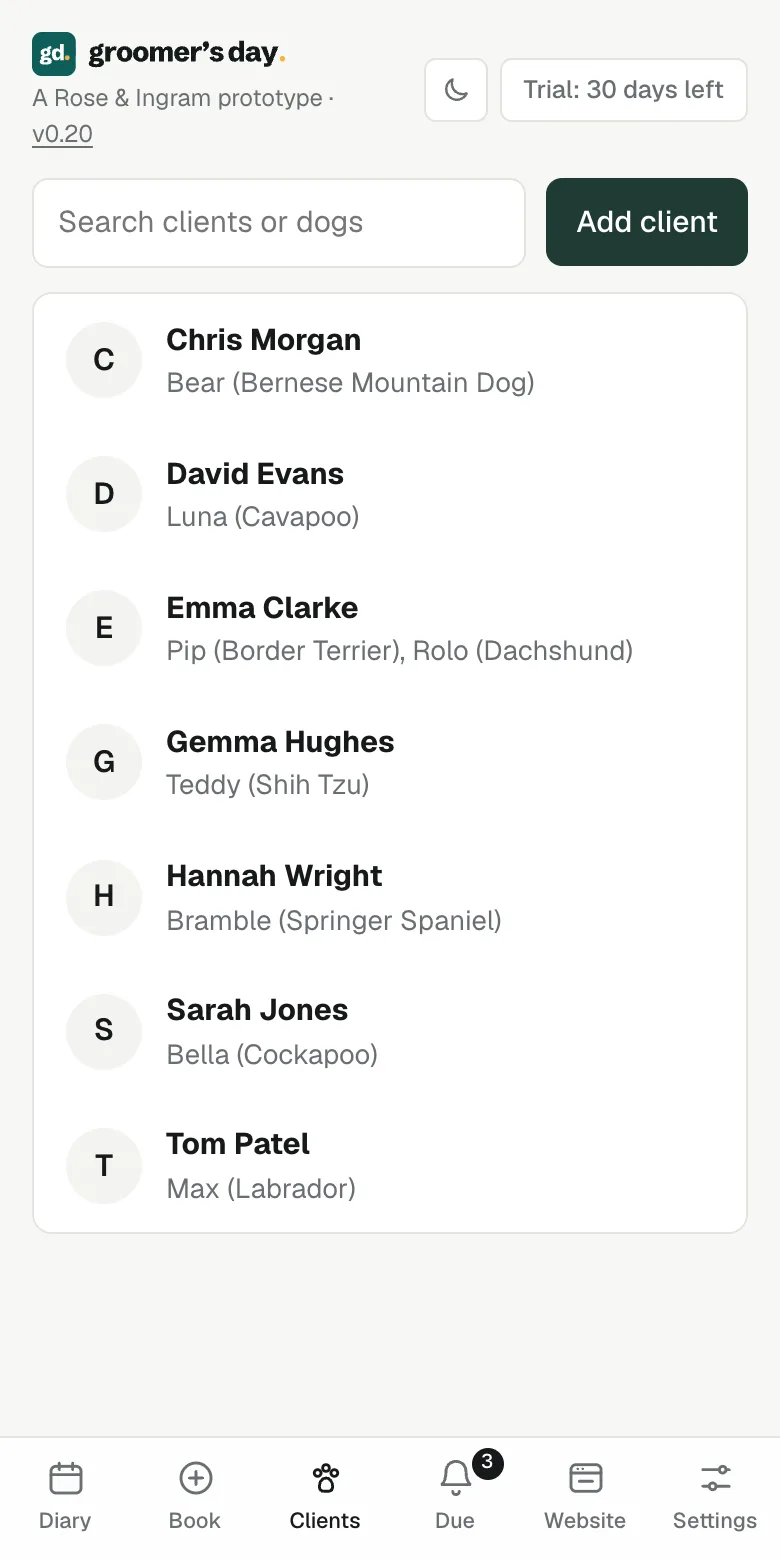 The client list, showing each owner and their dogs